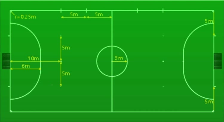 lapangan ukuran futsal