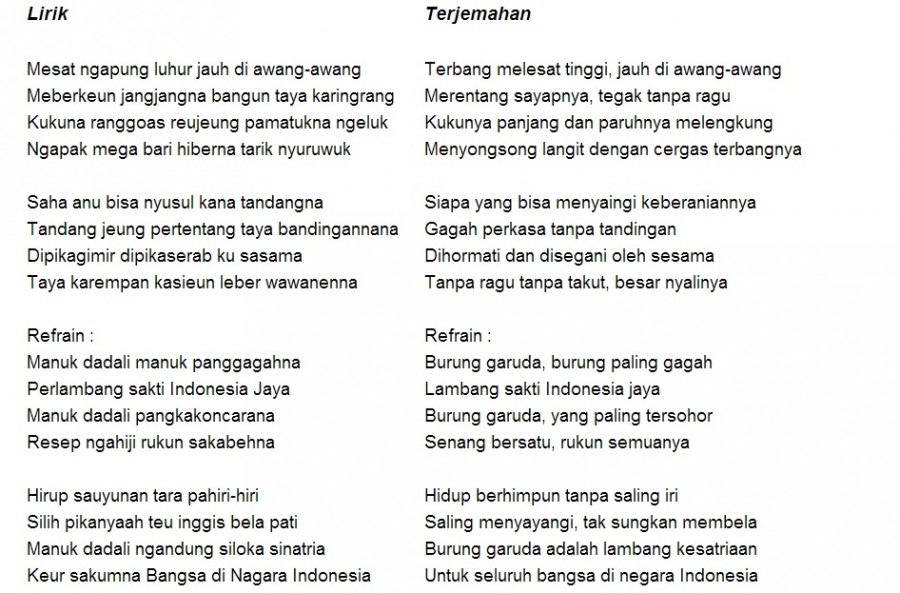 Lirik Lagu Bahasa Sunda Tentang Cinta Arsia Lirik