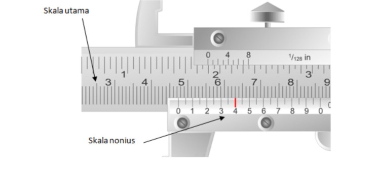 Cara Membaca Jangka Sorong Menghitung dengan Baik dan Benar