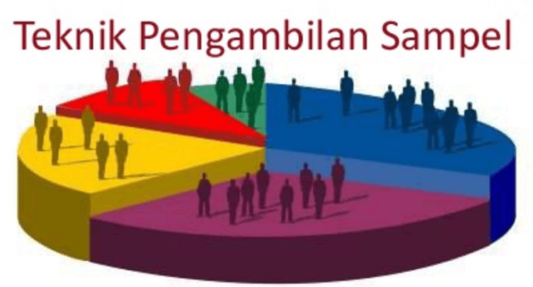 10 Teknik Pengambilan Sampel Dan Penjelasannya Lengkap - IMAGESEE