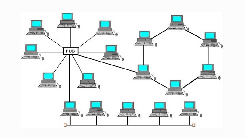 Pengertian Jaringan Topologi Hybrid Beserta Kelebihan Dan Kekurangan 1649